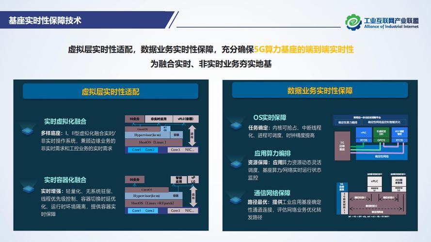 工业互联网产业联盟:基于5g基座的新型工业算网控一体化系统